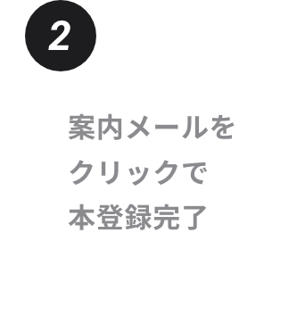 案内メールをクリックで本登録完了