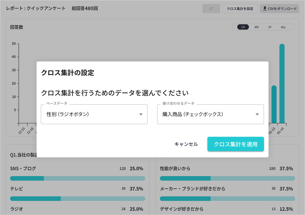 クロス集計機能