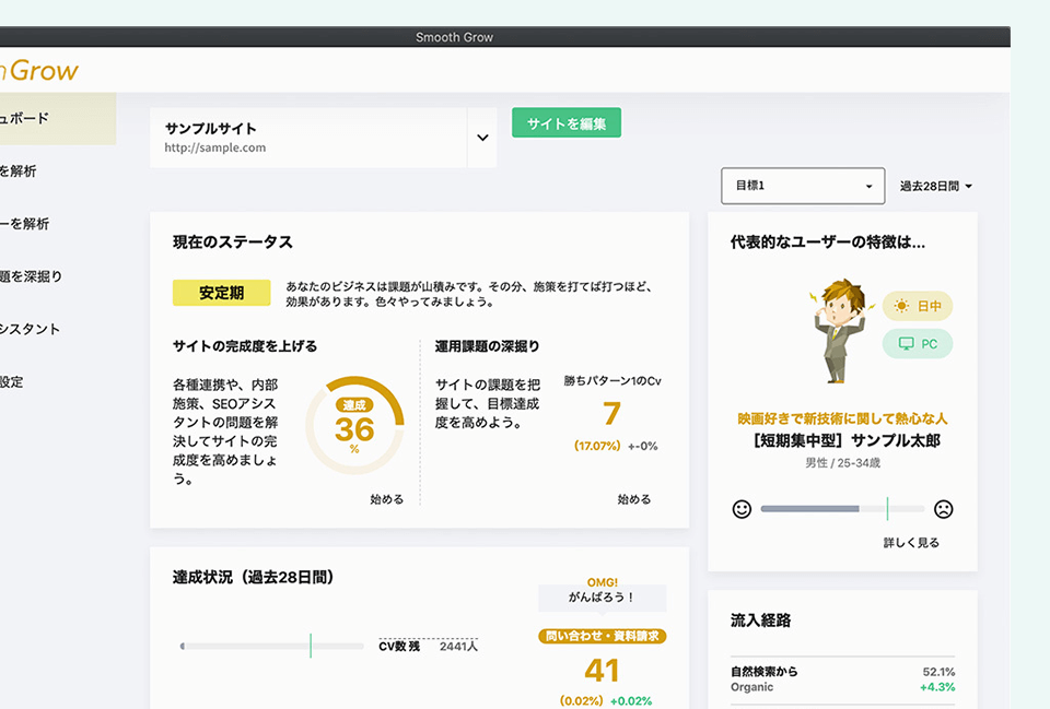 ユーザー分析が可能