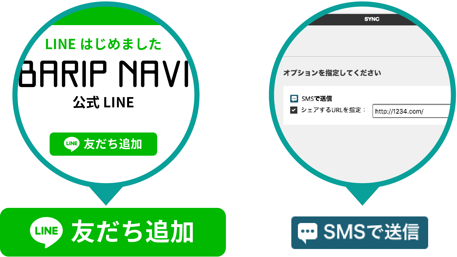 友だち追加ボタンとSMS送信ボタン