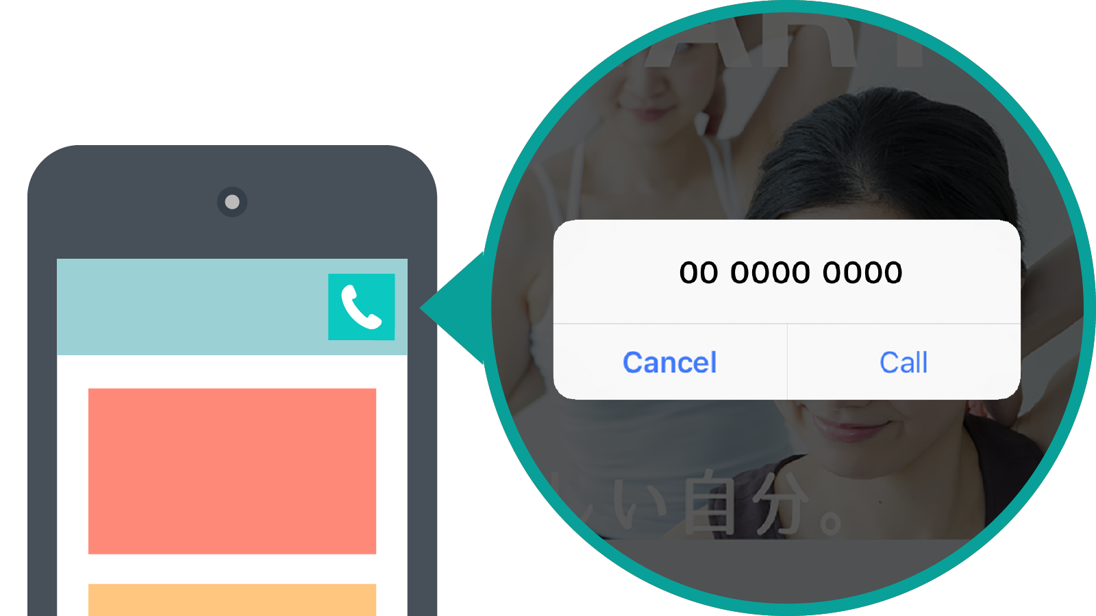 サイトから電話をかけるイメージ
