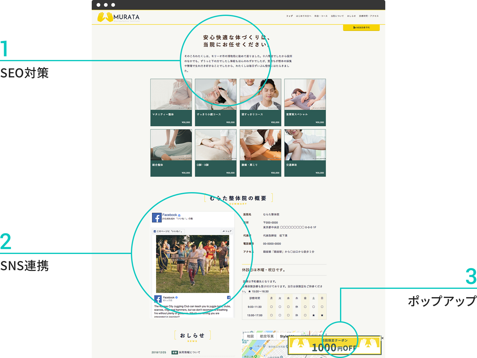 SEO/SNS/ポップアップ