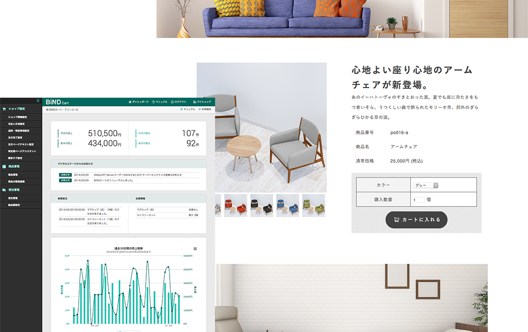 カートを使用したページと管理画面