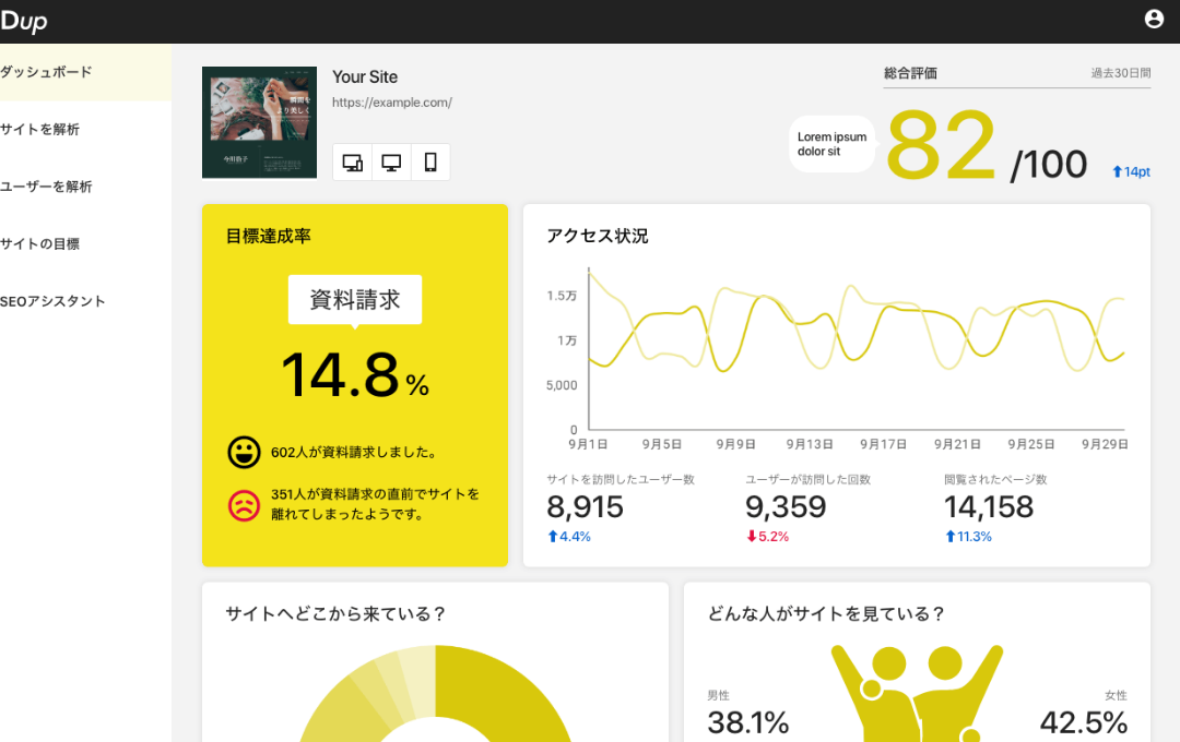 マーケティングツールのイメージ