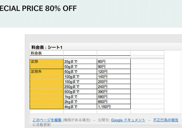 Googleドキュメント使用イメージ