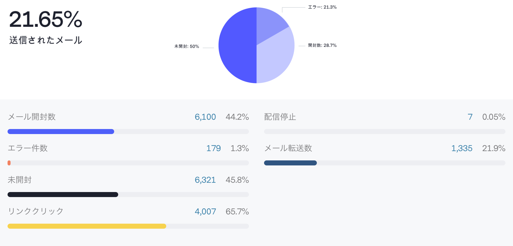 管理画面イメージ