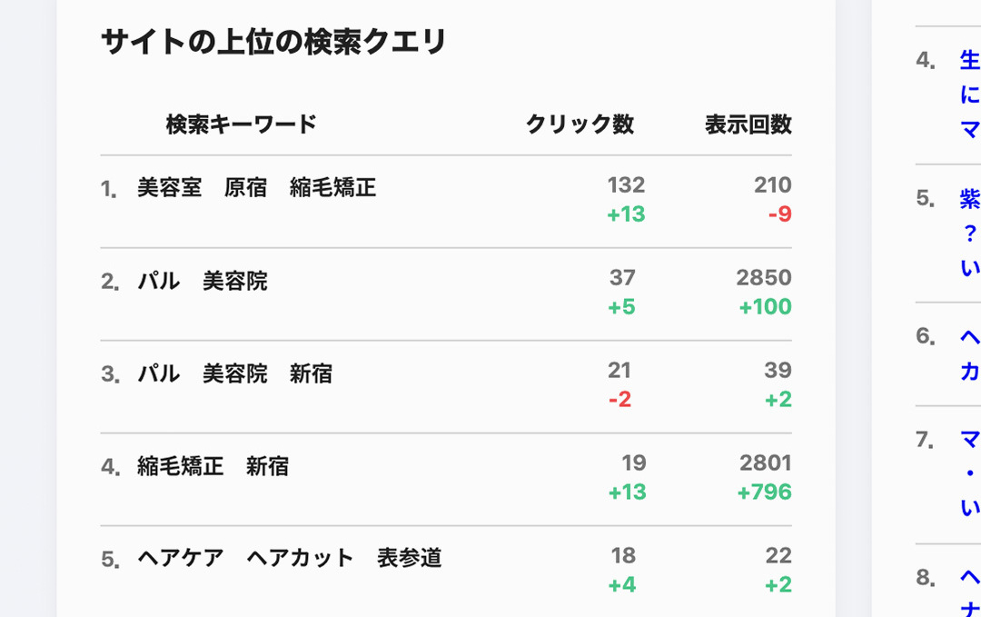 検索キーワード