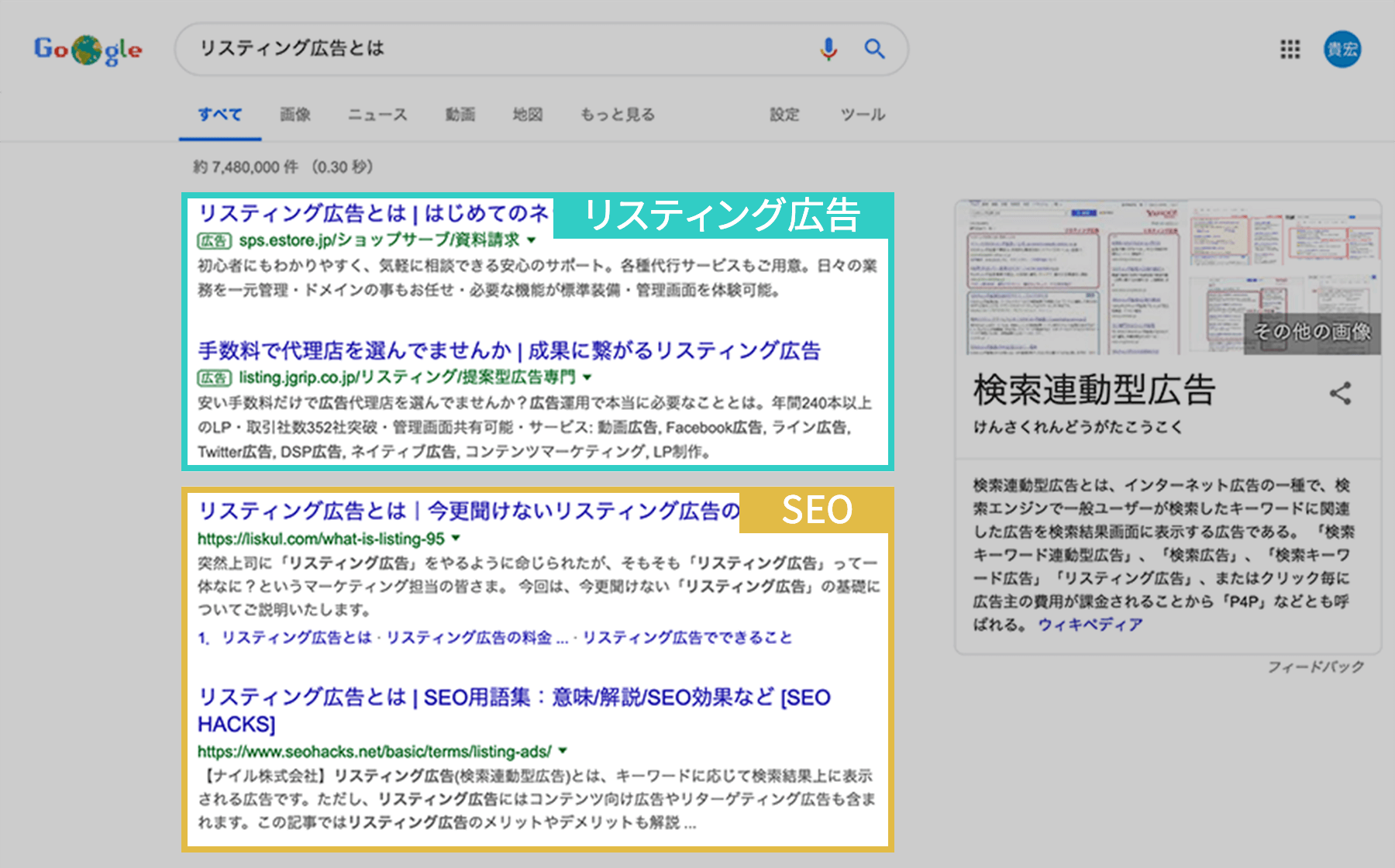 リスティング・広告関連の運用