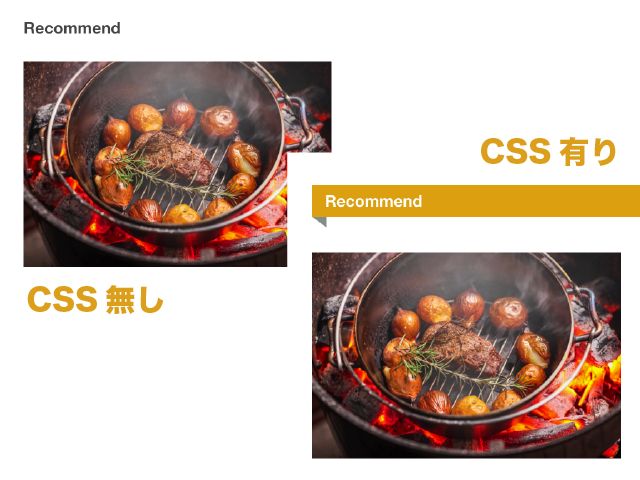 Dressを始める第一歩、CSSの正体とメリットを知ろう