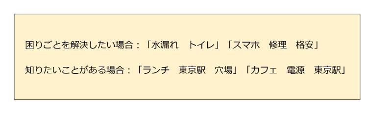 検索ワード