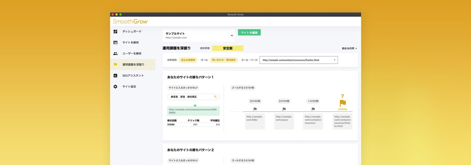 サイトの勝ちパターンを把握！マーケティング機能で運用課題を深掘り