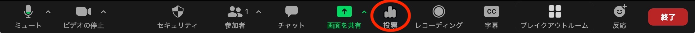 投票方法