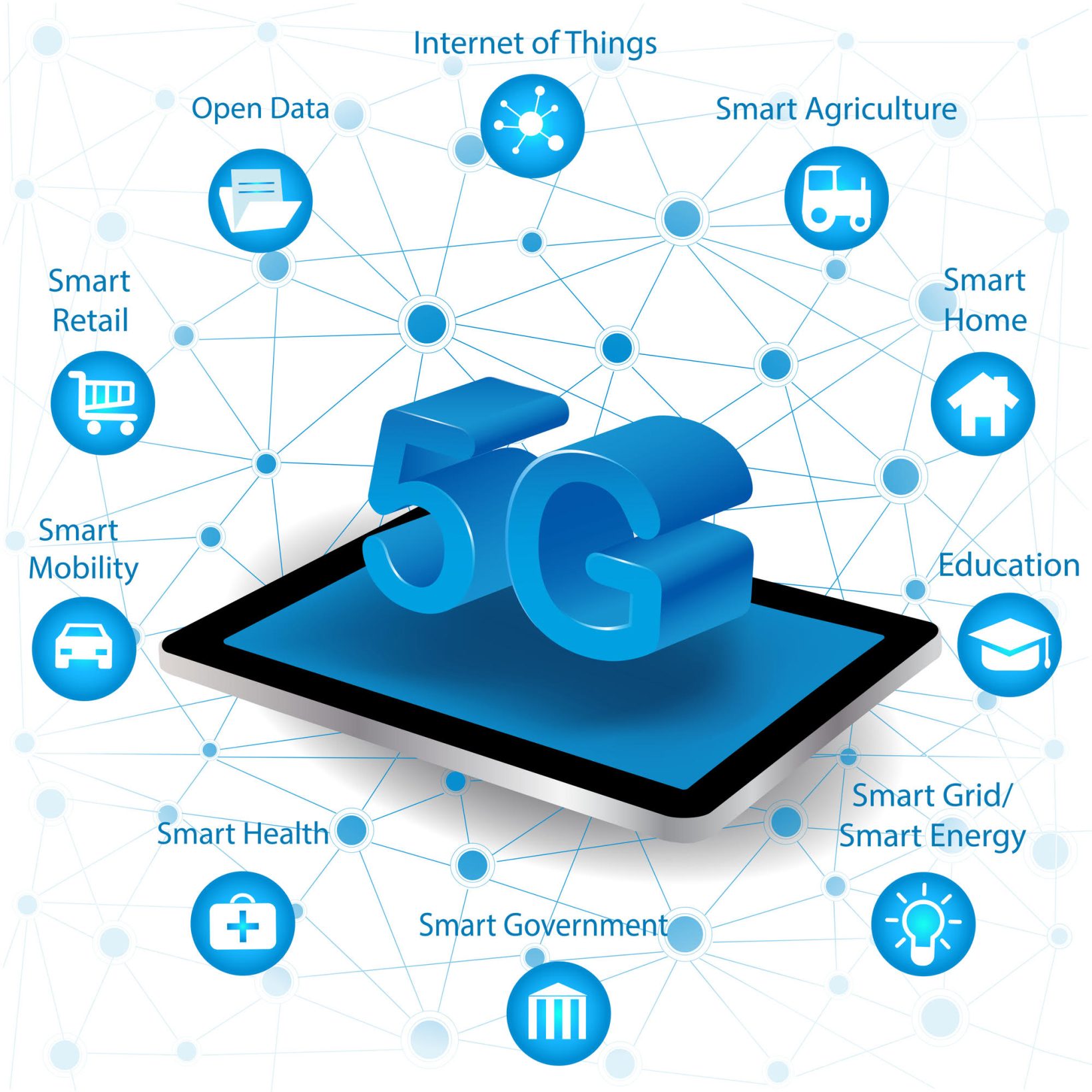 Webページの制作にも変革を迫る可能性に満ちた5G