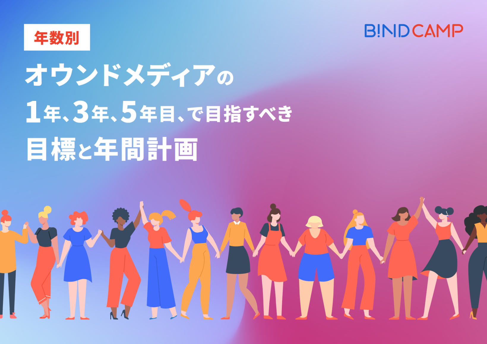 オウンドメディアの1年、3年、5年で目指すべき目標と年間計画
