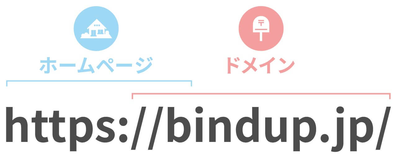 ドメイン