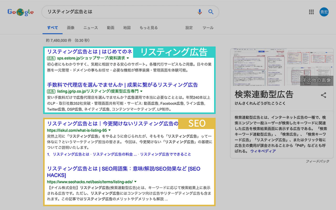 リスティング広告とは