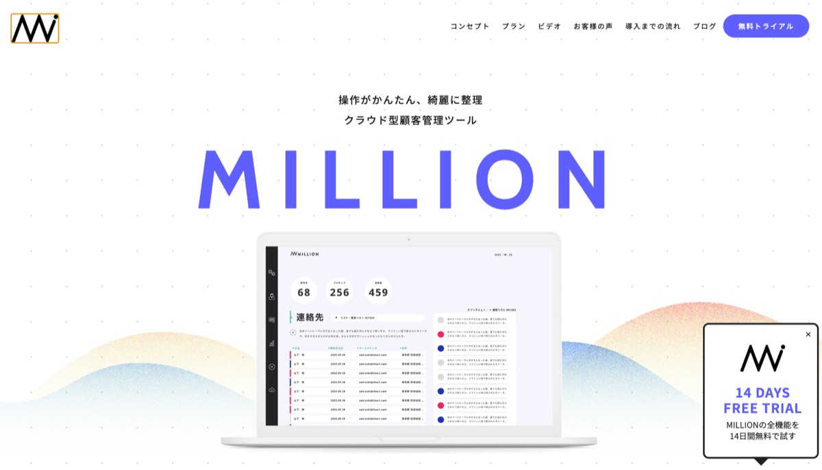 MILLION CRM