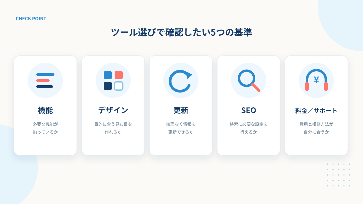 ノーコードWebサイト作成ツールを選ぶ5つの基準