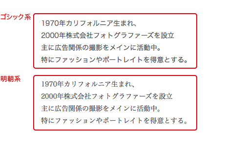 フォントスタイルプレビュー