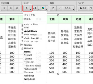 [テーブルパーツ]表内のテキストの書式を設定する