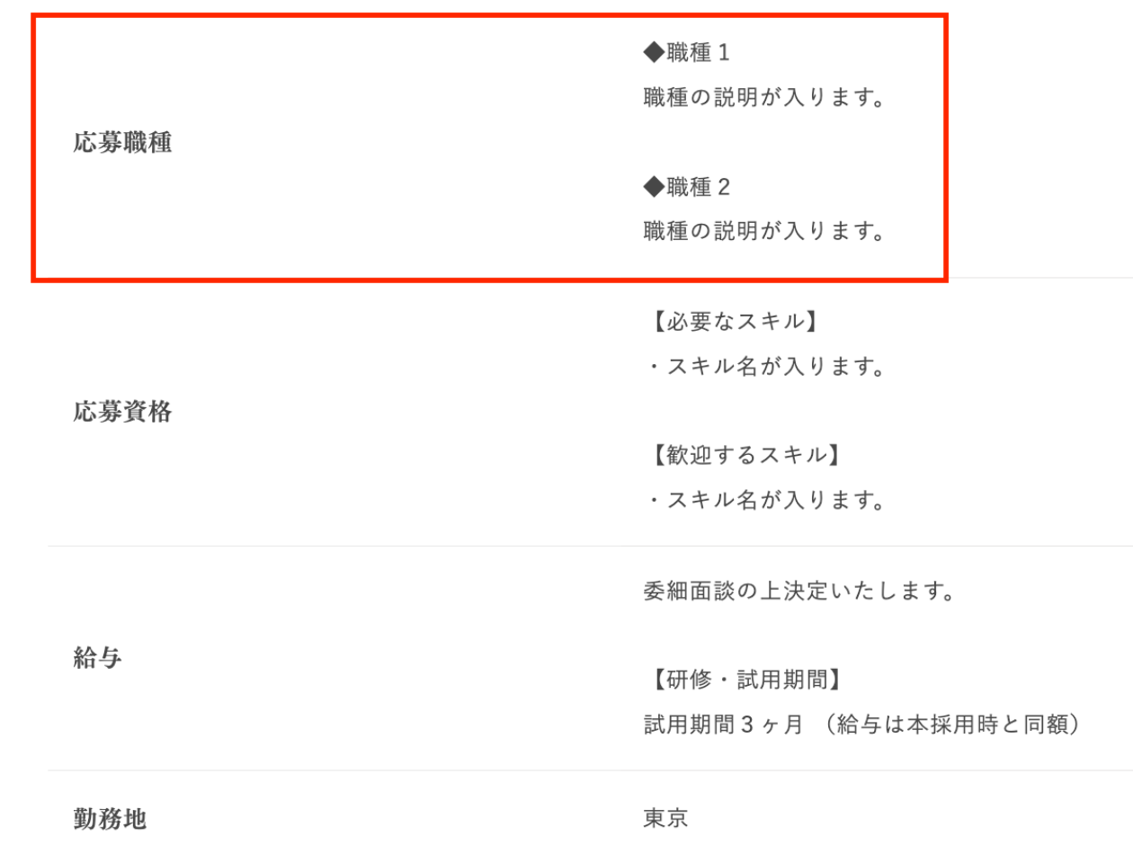 スクリーンショット:サイトエディタ。テーブル形式のテキスト。
